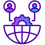 Multi-Channel Support