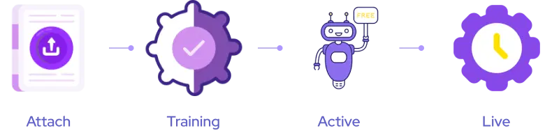 back card icon