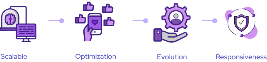 back card icon