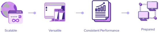 back card icon