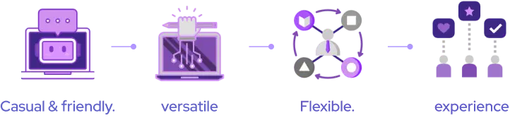 back card icon