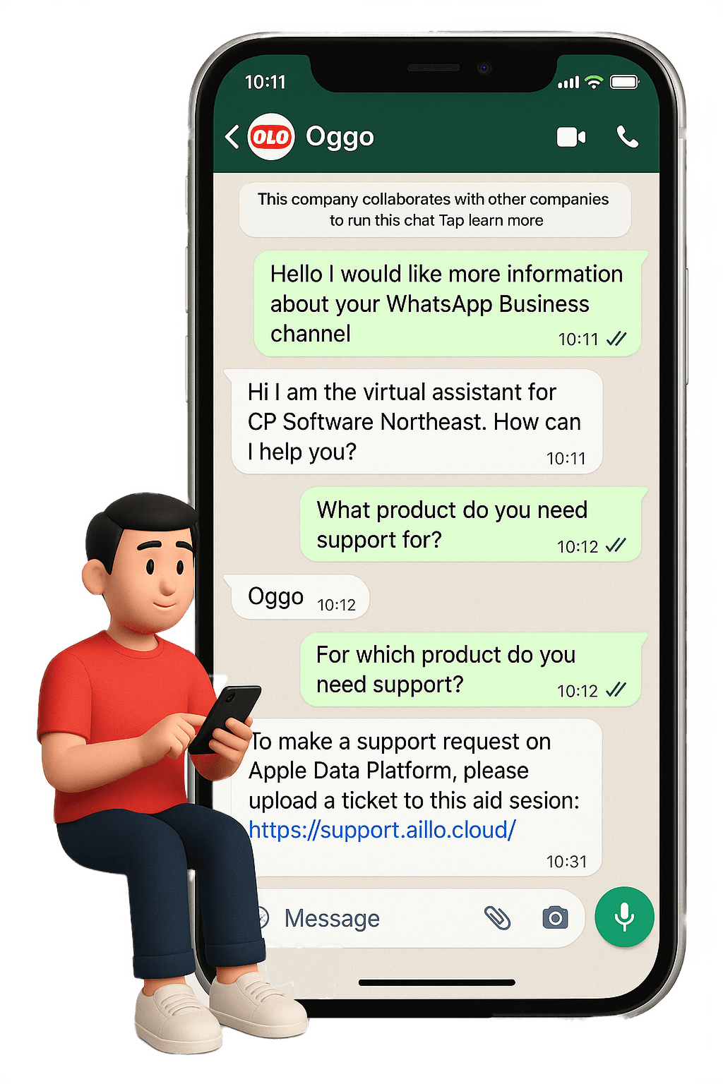 Integration Image